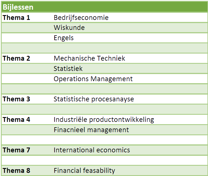 Schermafbeelding_2021-10-04_100336.png