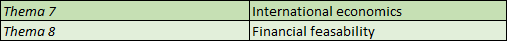 bijlessenn.png